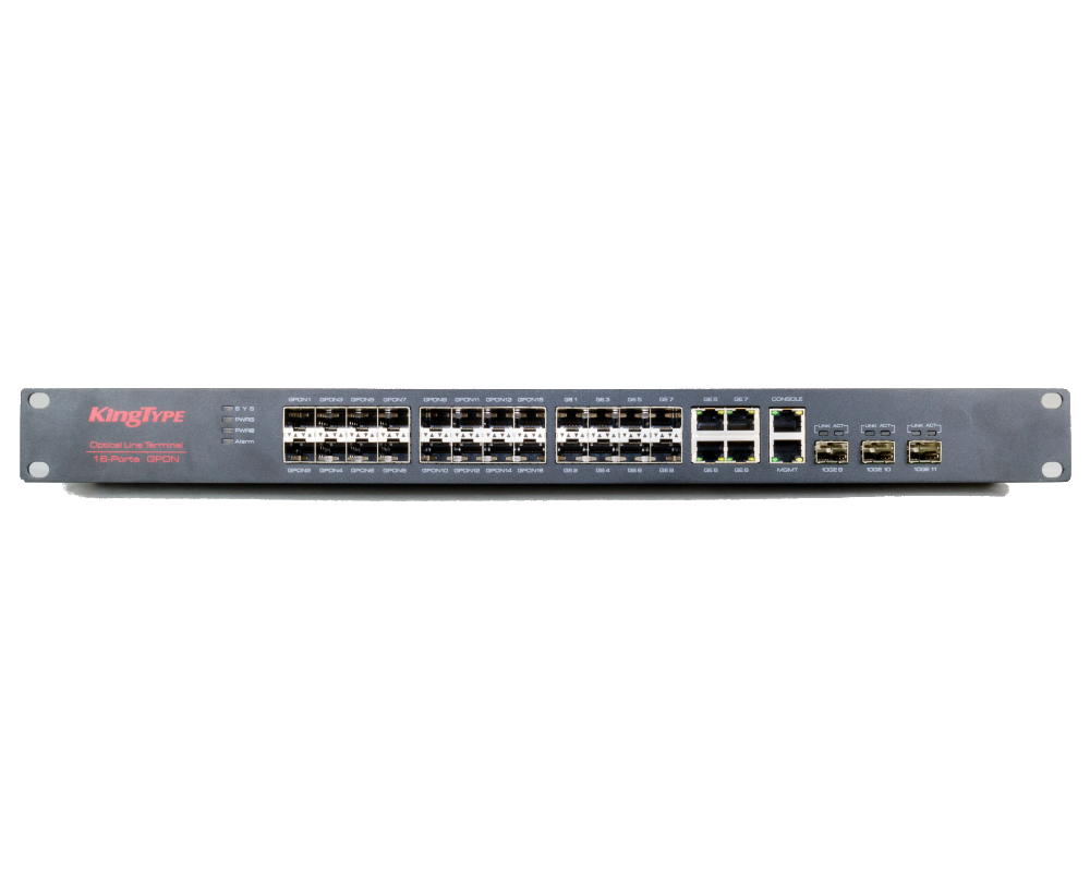 FTTH GPON / EPON